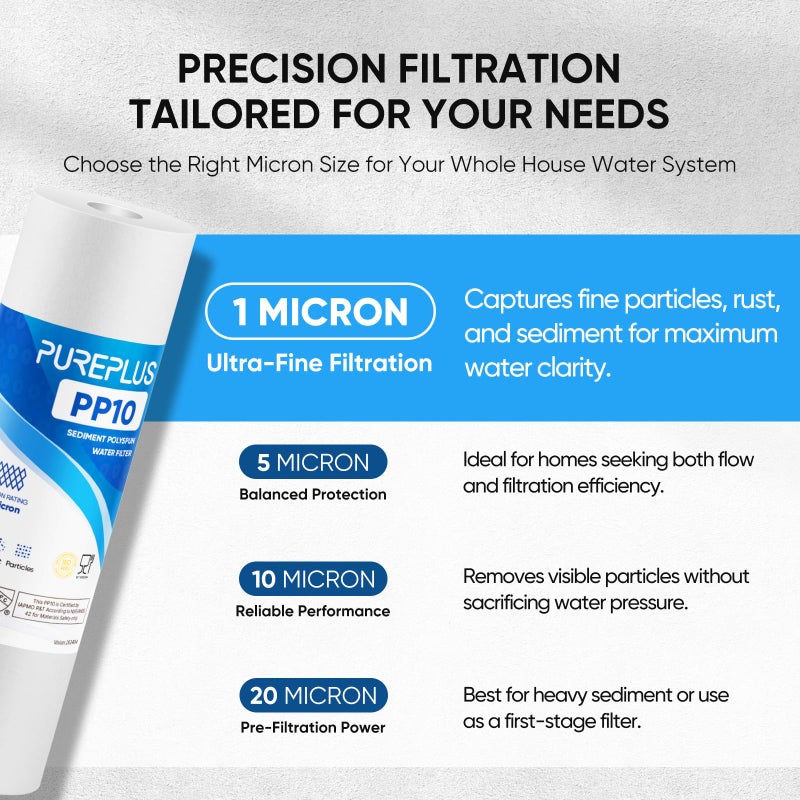Pure Plus PUREPLUS 1 Micron 10"" x 2.5"" Whole House Sediment Home Water Filter Cartridge Replacement for Any 10 inch RO Unit, Culligan P5, Aqua-Pure AP110, Dupont WFPFC5002, CFS10, WHKF-G05, 4Pack - Image 3